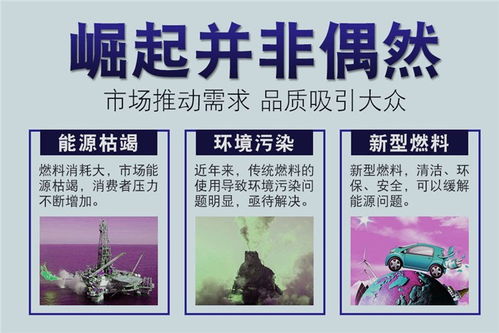 新能源環保燃油技術中心 專業服務，放心可靠